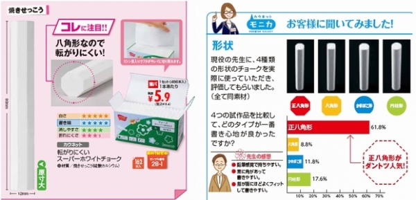 転がりにくく持ちやすいスーパーホワイトチョーク