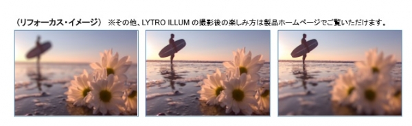 撮影後にピント位置を合わせられる