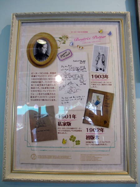 ピーターラビットとは・・・