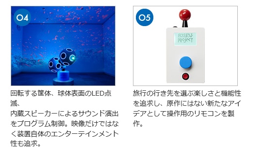 ドラえもんのひみつ道具 室内旅行機 づくりに挑戦 四次元ポケットproject 広告シリーズ第三弾 富士ゼロックス オフィスマガジン Online