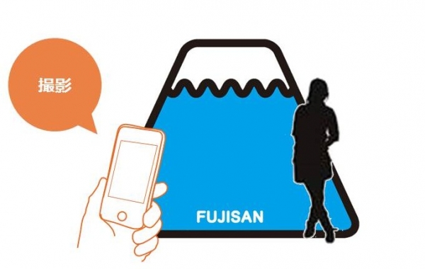 ご当地フォルムカード特大パネルと記念撮影の旅