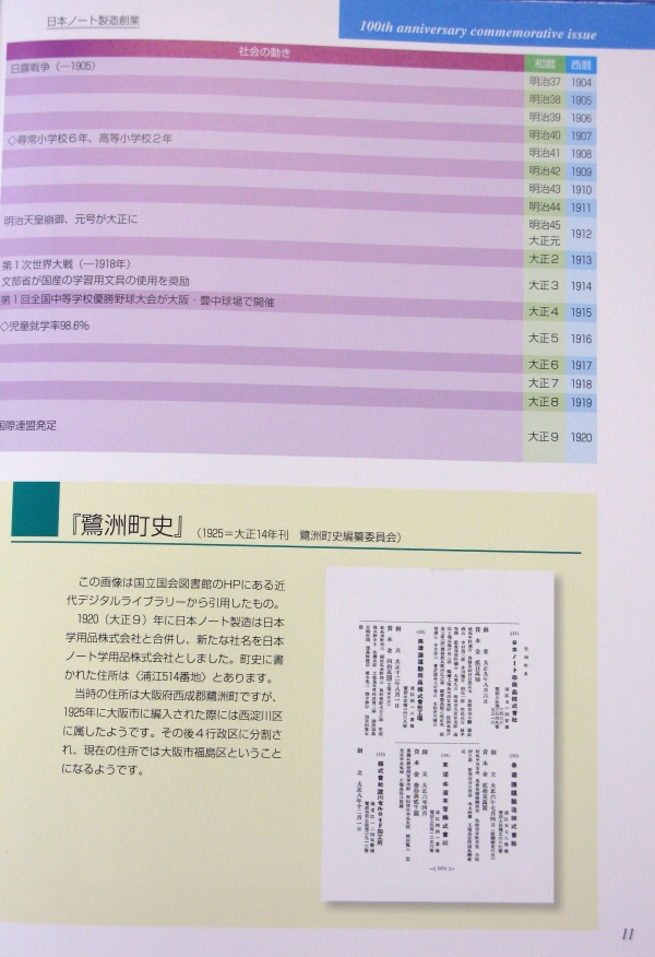 1904―1920年「創業者中村寅吉」「学習帳生みの親」＜鷺洲町史＞より