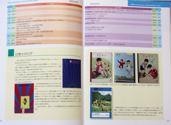 1961－1970年＜日章初めてのカタログ＞＜日章学習帳＞