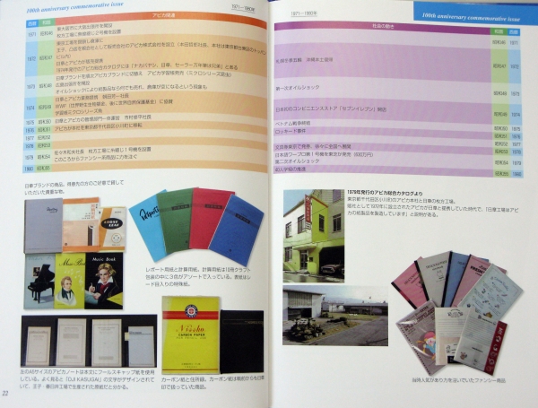 1971－1980年＜日章ブランド商品＞＜アピカ小川町本社＞