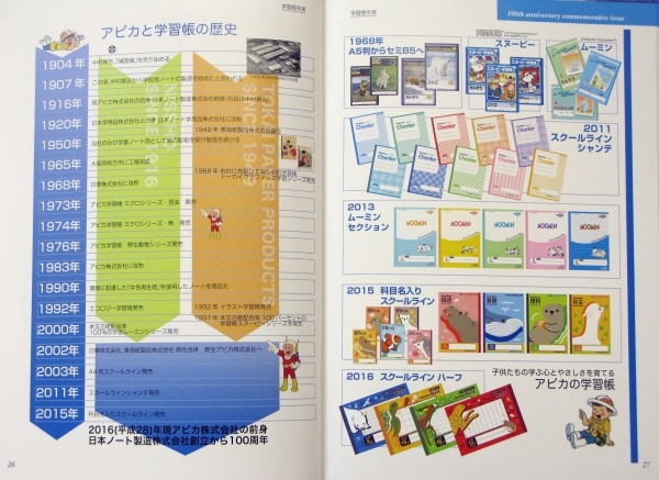 アピカと学習帳の歴史