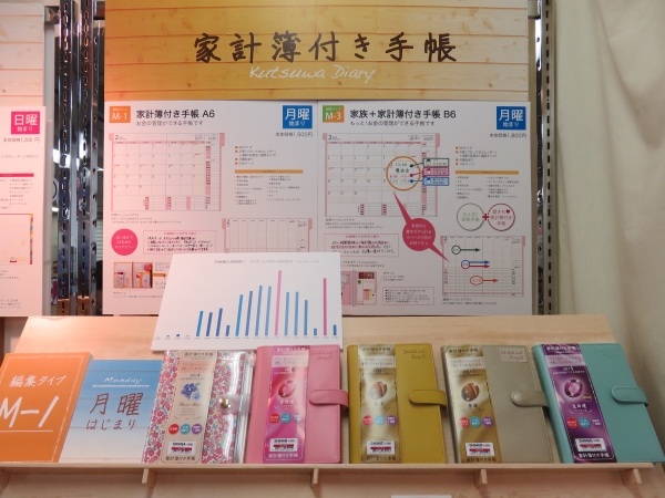 １日分の枠を３色で区分けしているので書き分けしやすい「家族＋家計簿付き手帳」