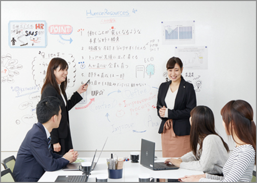 アイデアを床から天井まで書きまくれ！ 思考を止めずに会議を強力にバックアップ