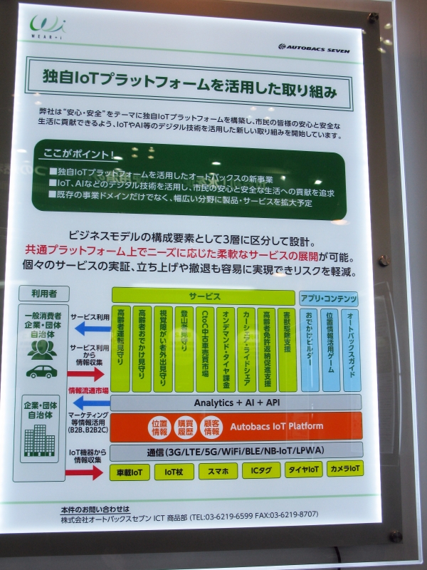 IoT機器による高齢者や地域の見守りシステムWEAR＋i(ウェア アイ)　オートバックスセブン