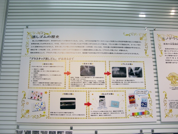 消しゴムの歴史