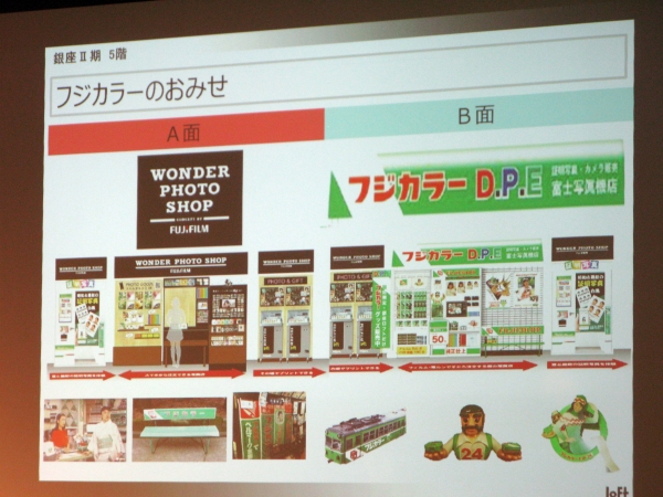 「５F 文具」「フジカラーのお店」と「WONDER PHOTO SHOP」が登場！！ ～人気再燃の「写ルンです」から、最新「チェキ」や「フォトブック」まで～。