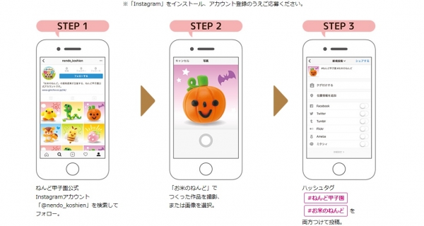 応募方法