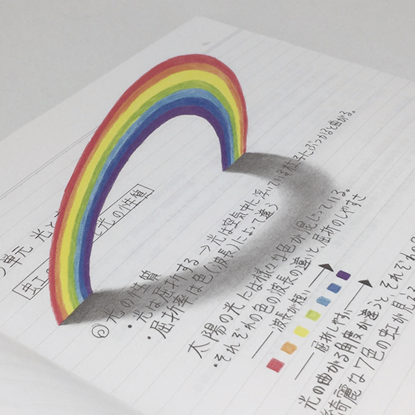 え、平面に書かれてるの！？