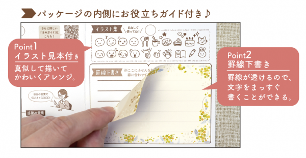 ２.メッセージの手書きをサポートする商品特徴　・文字がまっすぐ書けない！文章だけじゃ可愛くない！パッケージ内側にある所定の場所にセットすれば、罫線が透けて見えてまっすぐ書ける。文章のワンポイントにイラストを描き入れたら雰囲気が良くなった（２つ折りふせん）