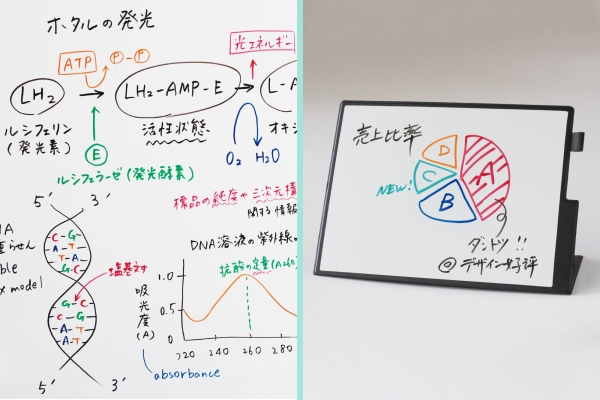 2.全6色のカラーインキと選べる2種類の線幅タイプ