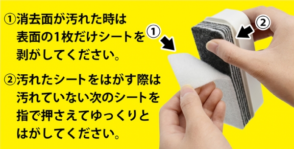 【使用方法】