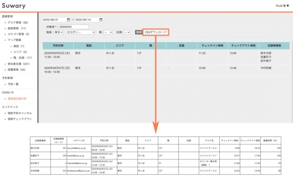 管理画面で濃厚接触者を抽出するイメージ