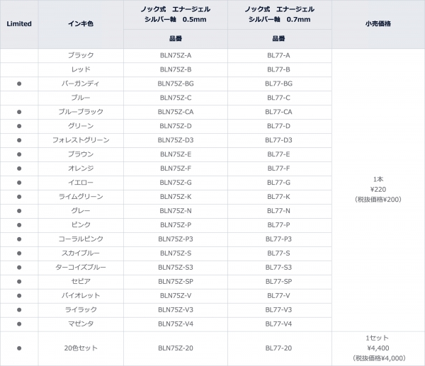 ■販売仕様■