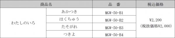 ●標準小売価格