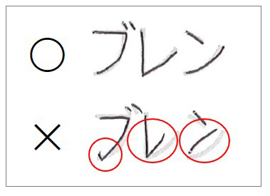 ▲なぞりの正確性の判定