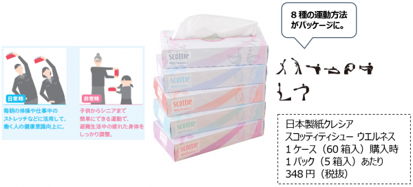 【3】健康意識向上に役立つボックスティッシュ