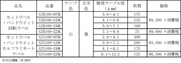 ■カットラベル・パンドウイット製品仕様