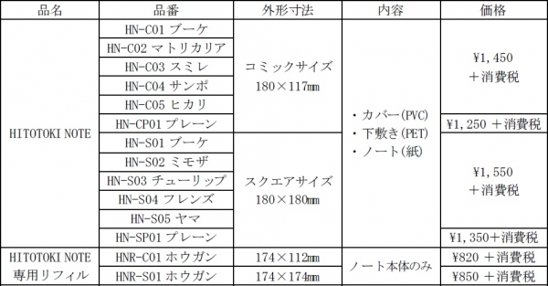 ■製品仕様