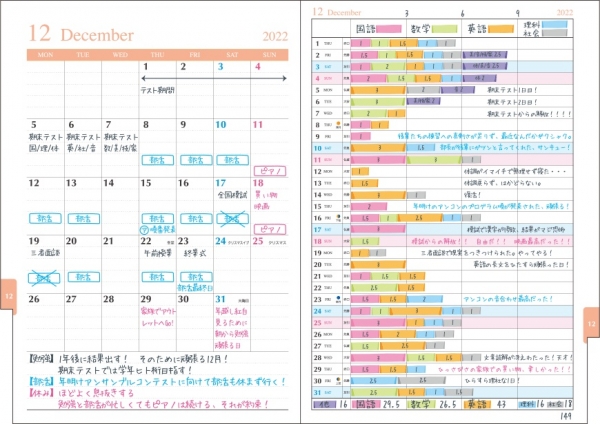 【マンスリーページ書き込み例②】 項目で分けずに、勉強時間のグラフとして使用することで、学習時間の推移を見える化