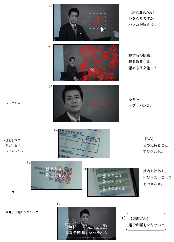 ■Shachihata Cloud （シヤチハタクラウド）新TVCM／「語る人登場」篇（15秒）