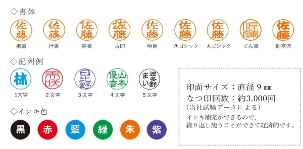 ●なつ印見本