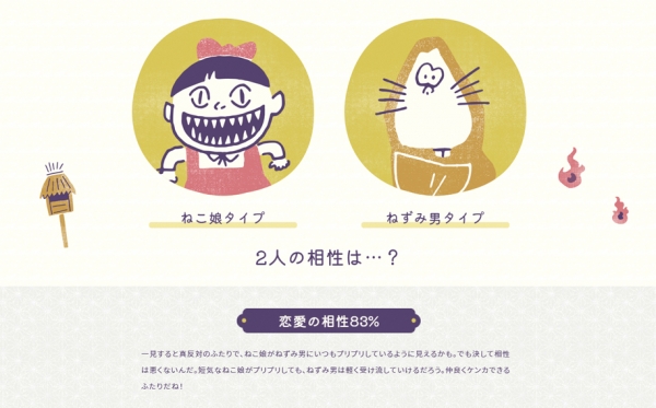 占い結果イメージ「Hey, KITARO」妖怪占い　相性占い