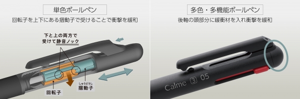 1. こだわりの静音設計で、不快な音を66％低減する「静かなノック感」