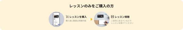 【サービスご利用の流れ】