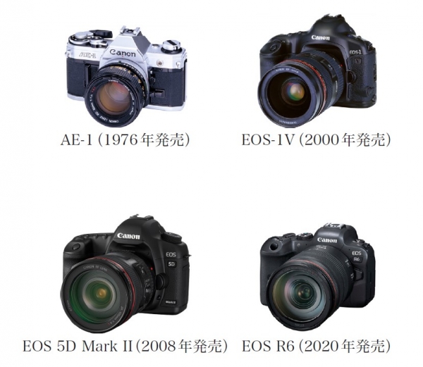 ■ CM に登場する歴代の「EOS」～「父の写真」篇～