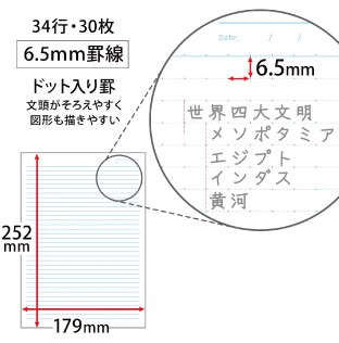 文頭がそろえやすく、図形も描きやすい　ドット罫