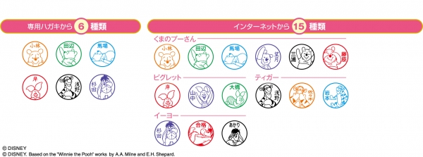 ・プーさん１、プーさん２、プーさん３