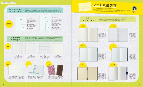 手帳＆ノートのきほん