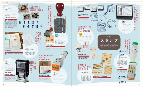 サポート文房具図鑑