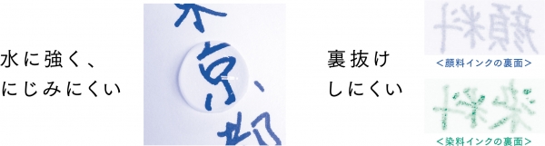 ●顔料インクの特長
