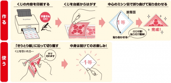 【使い方】