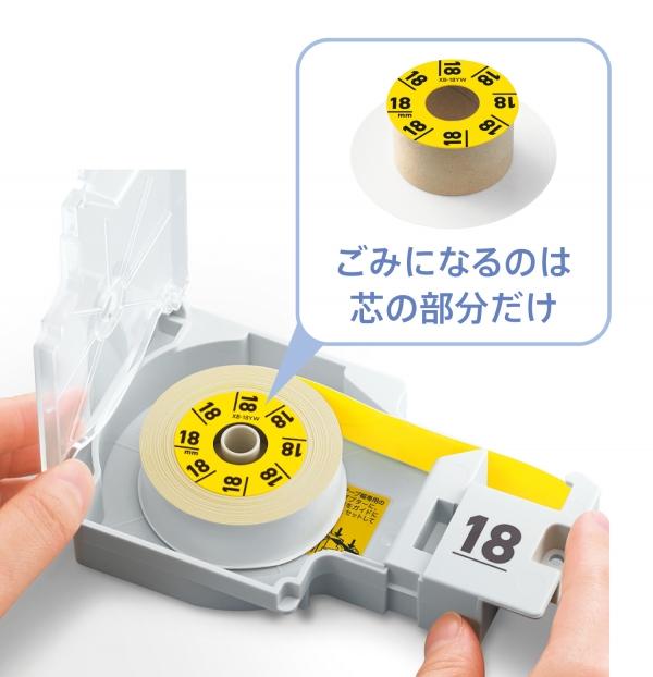 テープ詰め替え方式でカートリッジのゴミを削減