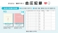 ダイゴー、かんたん・書きやすい「血圧記録」シリーズ発売　ノートタイプ＆壁掛けタイプ