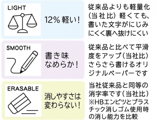 本文用紙PONT