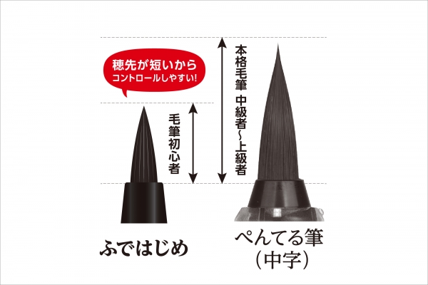 新開発の、硬めで短い穂先