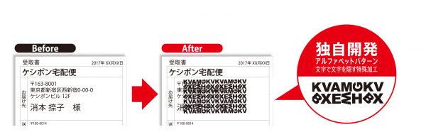 文字で文字を隠す独自開発のアルファベットパターン