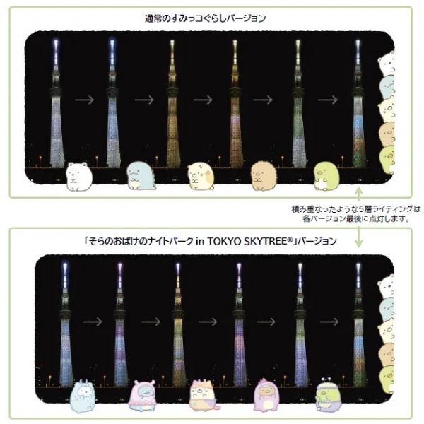 ～ 東京スカイツリー（R)がすみっコたちに染まった特別ライティング！？ ～
