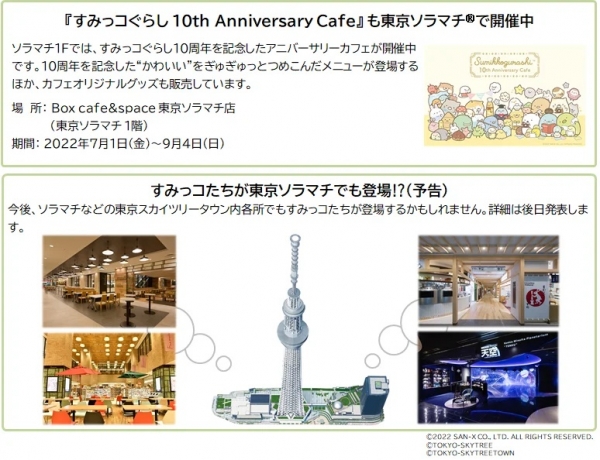 ～ その他のコラボレーション情報 ～