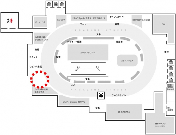 TAIWAN EXCELLENCE CONCEPT STORE