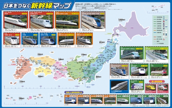 表面