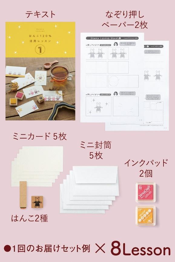 セット内容