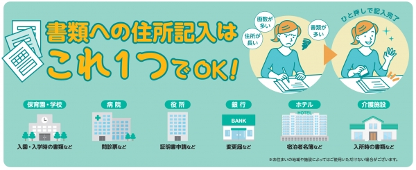 使用例